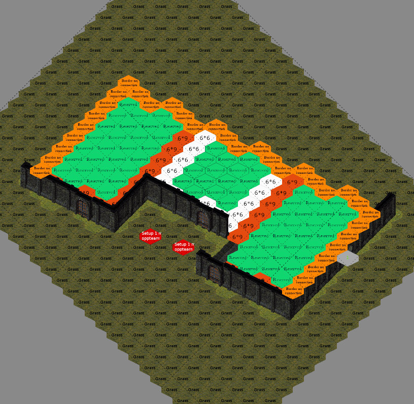 A preset containing other, smaller presets