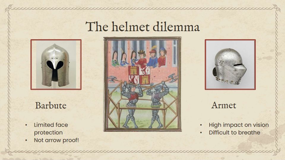 Armour weak points